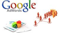 Lưu ý khi thuê chạy quảng cáo Google từ các công ty marketing!