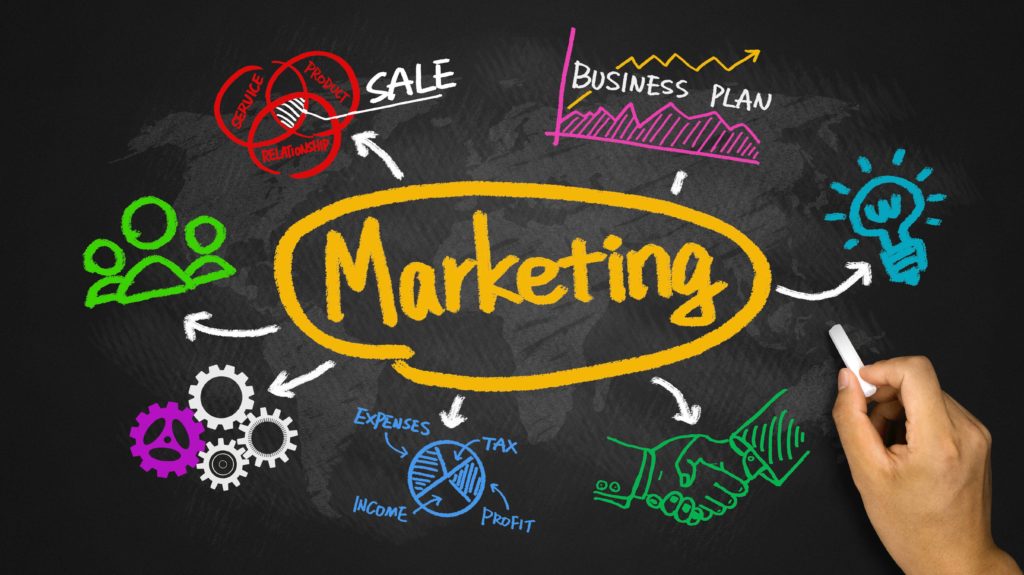 Phòng marketing thuê ngoài