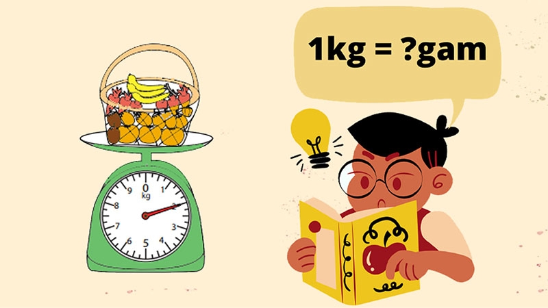 1kg bằng bao nhiêu gam​