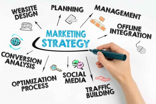 Lập chiến lược marketing cho 1 sản phẩm​