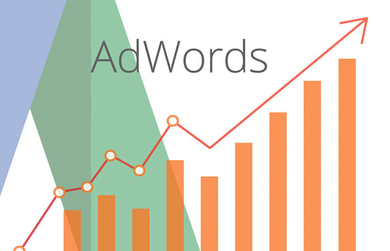 Quảng cáo sản phẩm trên Google AdWords