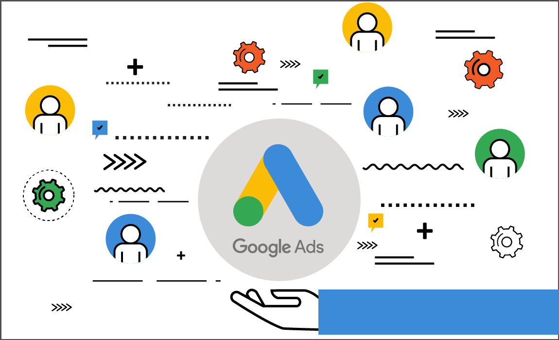 Các loại chi phí khi chạy quảng cáo google
