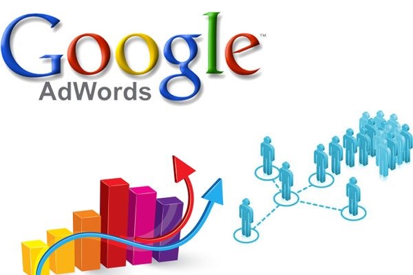 Chi phí chạy quảng cáo Google là bao nhiêu