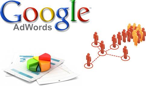 SEO website | Treo quang cao | Lien ket quang cao | Treo sticker quang cao
