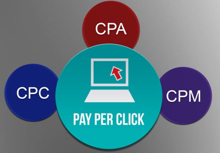 Cách quảng cáo google adwords giá rẻ