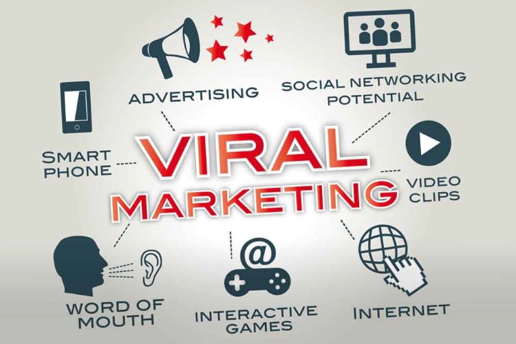 Giải Pháp Marketing Online cho doanh nghiệp