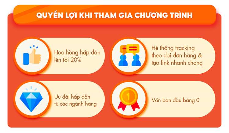 Tiếp thị liên kết Shopee