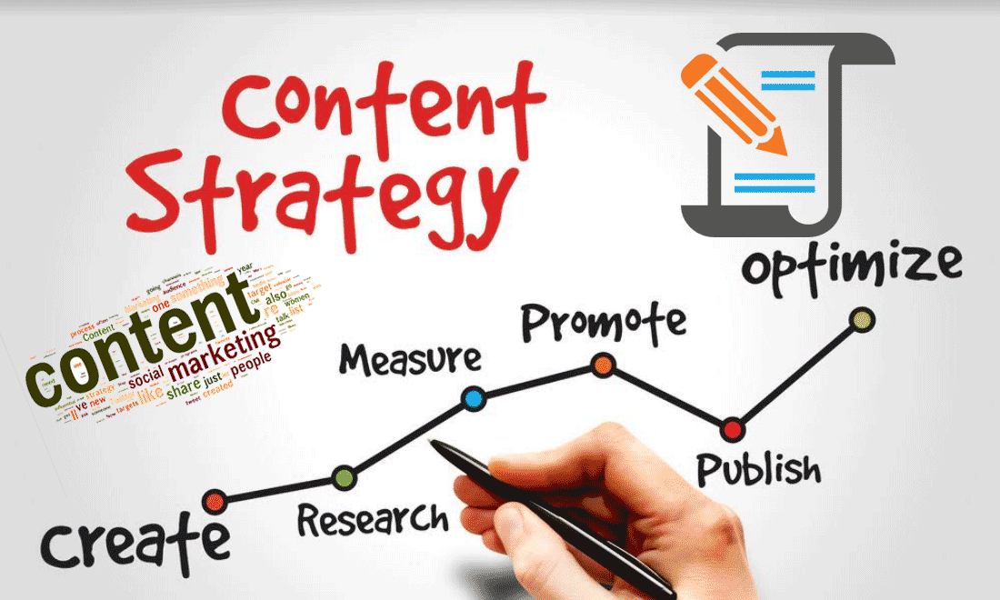 giải pháp marketing cho doanh nghiệp